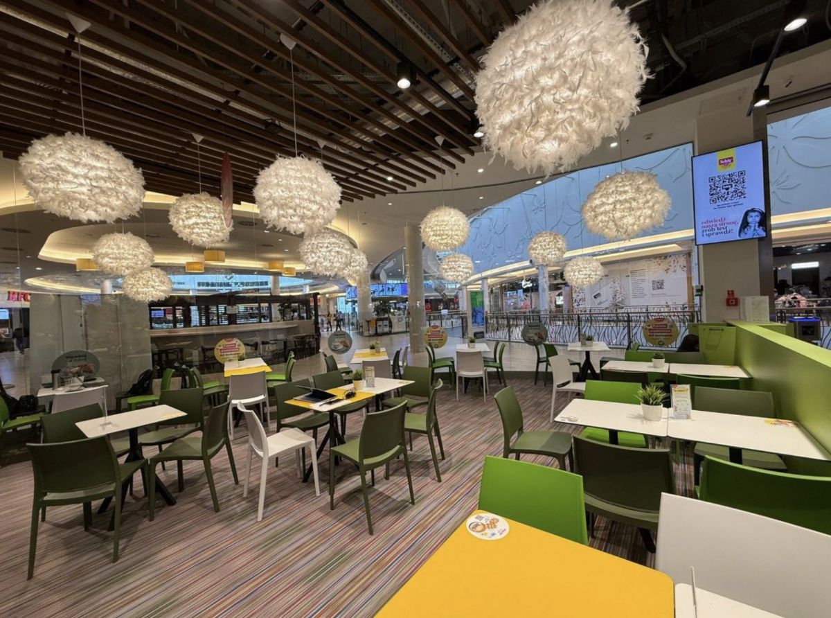 Fikołki w Bronowicach